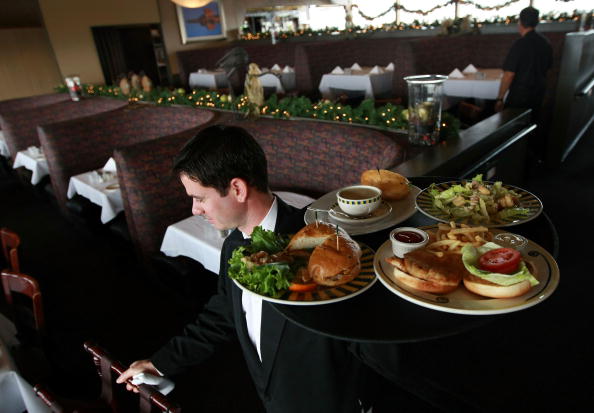 Service Sector Index, Including Restaurant Industry, Posts Large Declines