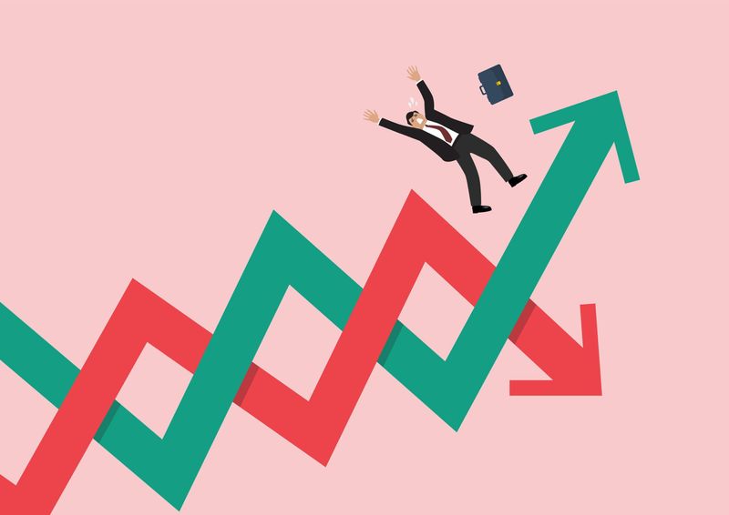 Ignoring Market Fluctuations
