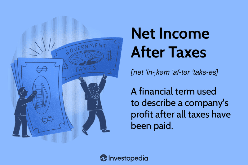Not Considering Tax Implications