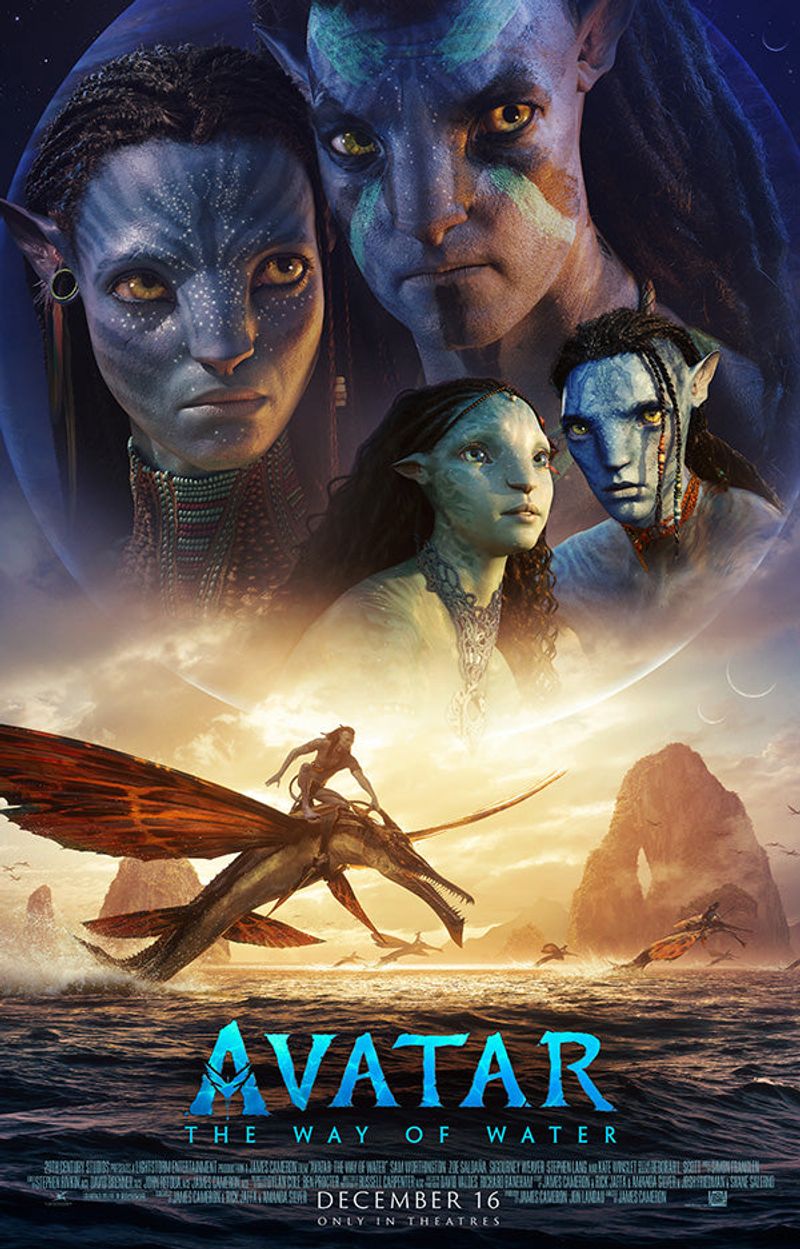 9. Avatar: The Way of Water (2022) – $350 Million