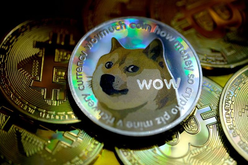 3. Joining the Memecoin Mania