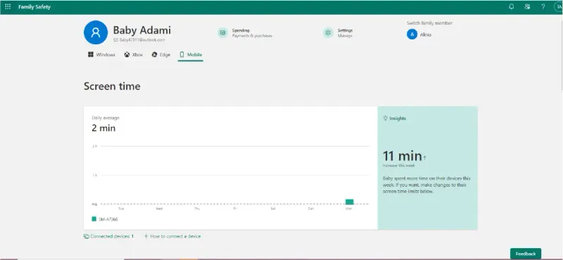 Screen Time Reports