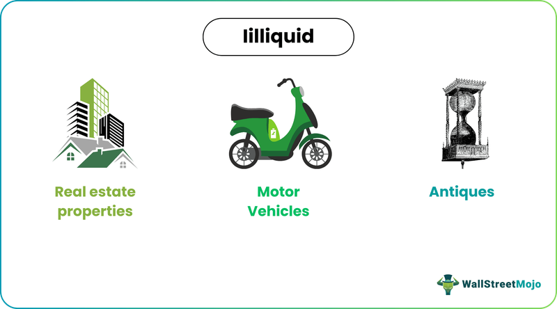 Overlooking Illiquid Assets